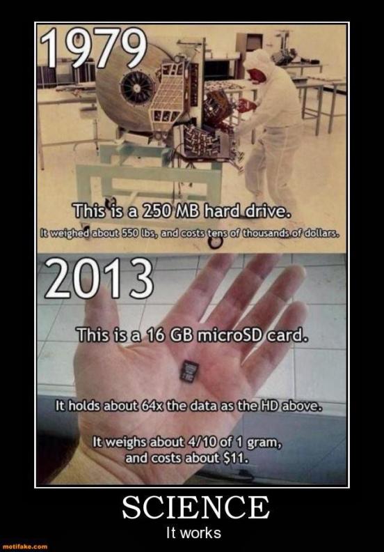 science-works-science-demotivational-posters-1366971518